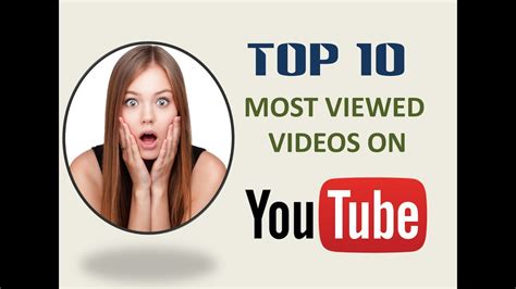 Most Viewed Sex videos